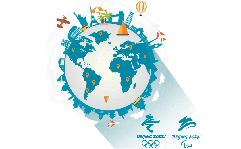 在冰岛连接到中国的软件 - 大陆VPN